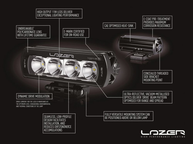 Koupit Lazer ST4 Evolution