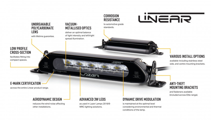 Koupit Lazer Linear 12 Elite s pozičními světly