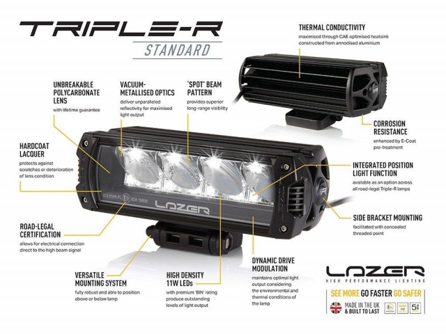Koupit Lazer Triple-R 1000 LED s pozičními světly