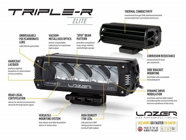 Koupit Lazer Triple-R 16 Elite