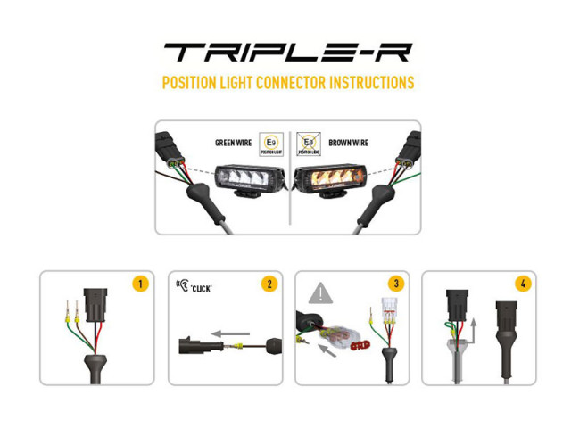 Koupit Lazer Triple-R 1250